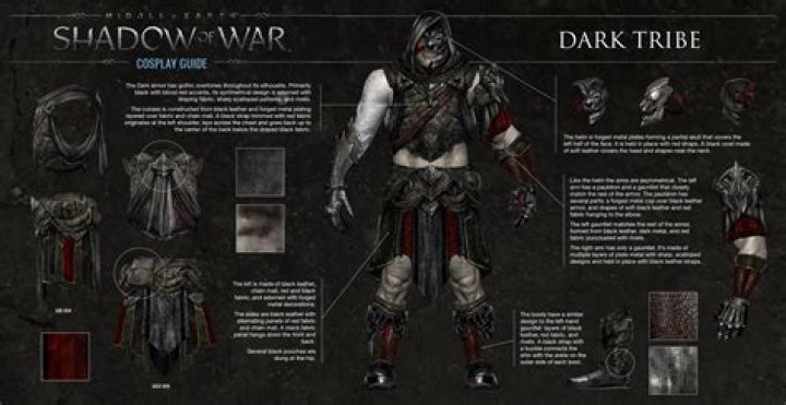 How to find a Orc from a specific tribe in Shadow of War?