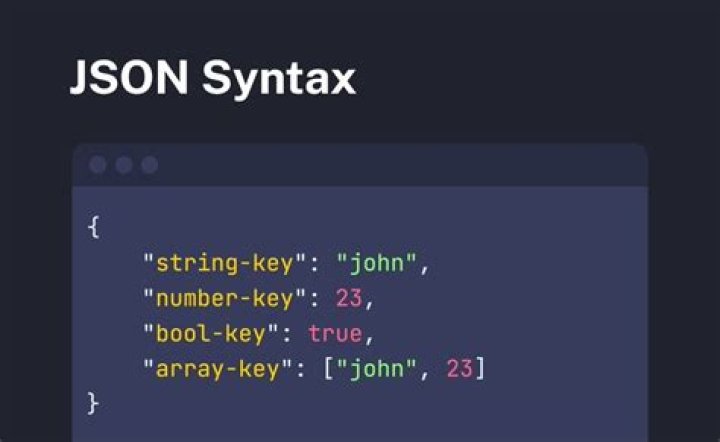 How to fix a JSON Text in Minecraft? [duplicate]