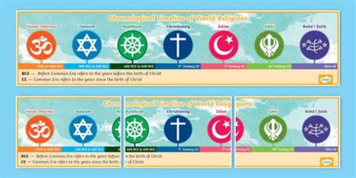 How to get a religion when all religions are occupied?