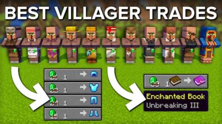 How to get the villager Kabuki?