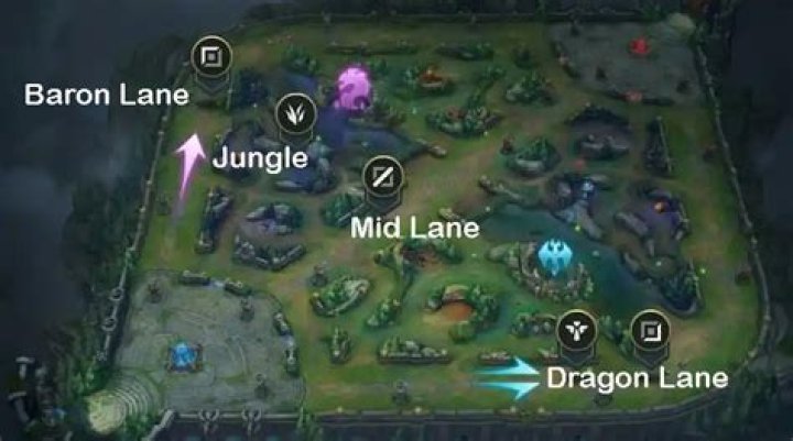 How to play a lane against tristana?