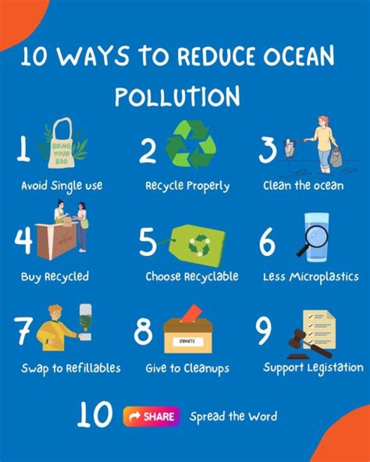 How to reduce scandal?