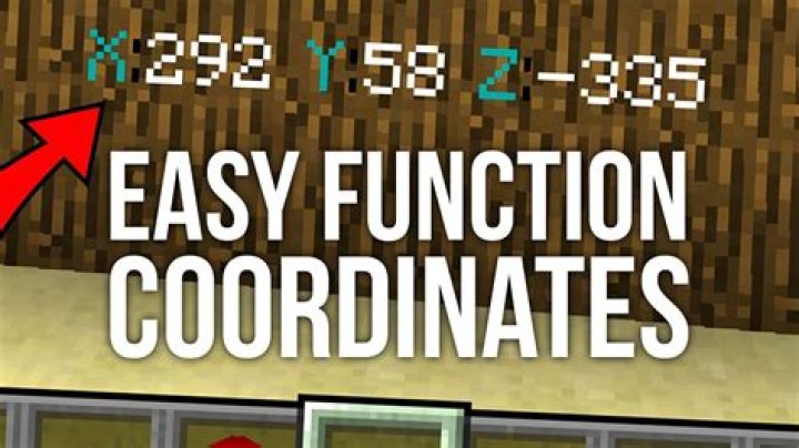 How to show coordinates in Minecraft PC without F3 button on my Gaming keyboard