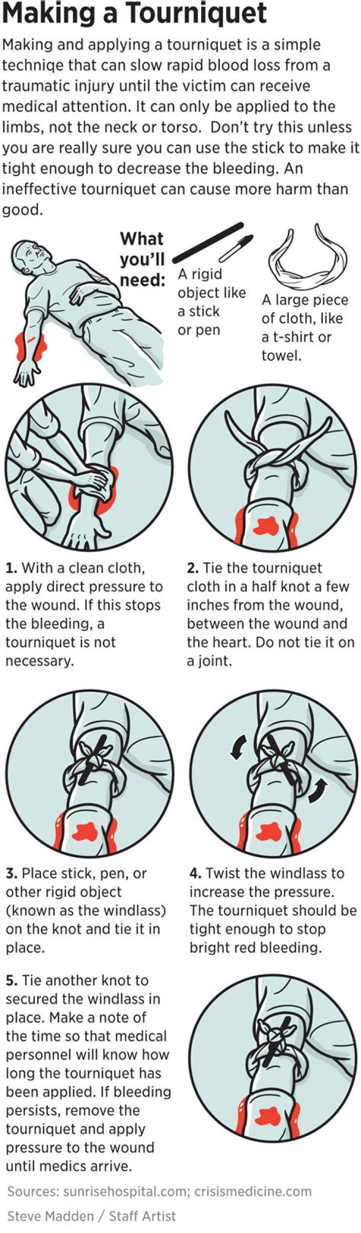 How to stop a military victory
