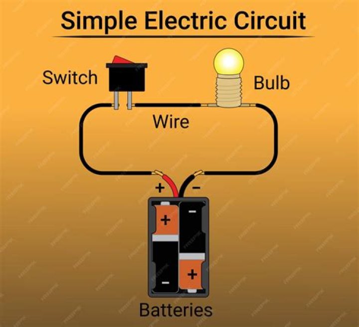 How would I make a circuit that is repeating that you can turn off and on? [duplicate]