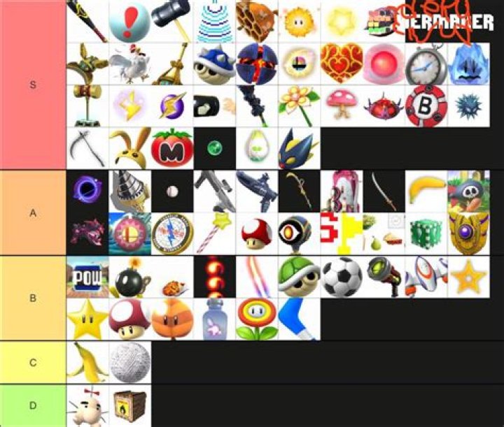 I can’t drop items in super smash bros brawl