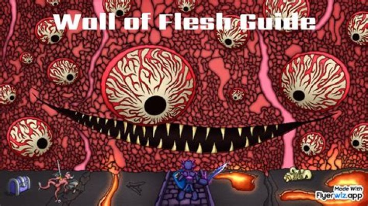 I defeated the Wall of Flesh but hardmode wasn't activated [duplicate]