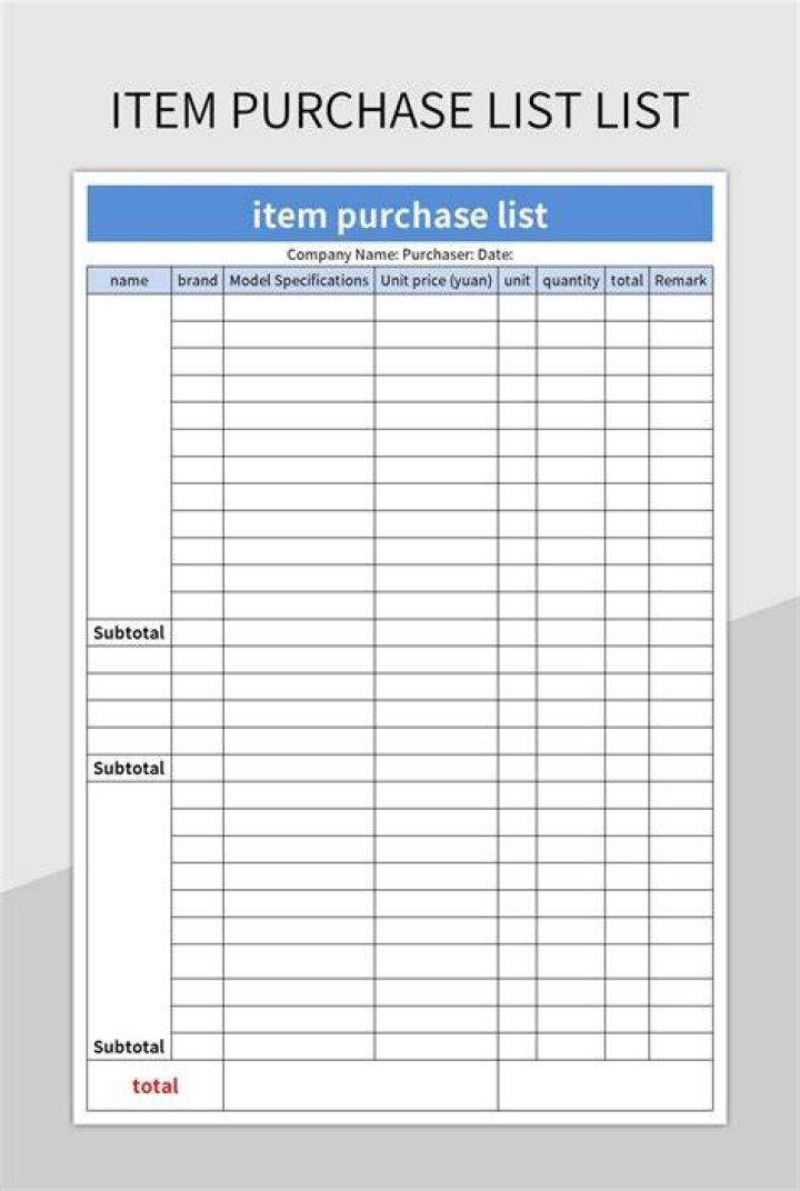 If an item can be bought in a shop is it guaranteed to be available for purchase in the catalog?