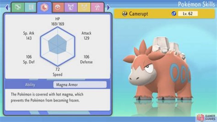If I breed a male Pokemon with a Ditto is the gender going to be male or will the gender be random?