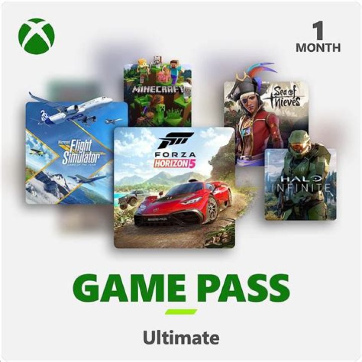 If I have a game on Xbox One, will I still have it if I get an Xbox One S and use the same Microsoft account?
