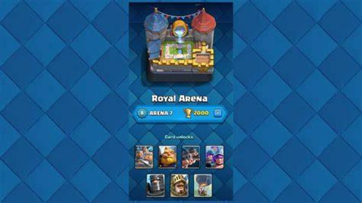 If you advance Arenas while your card request is up, which tier card request do you get?