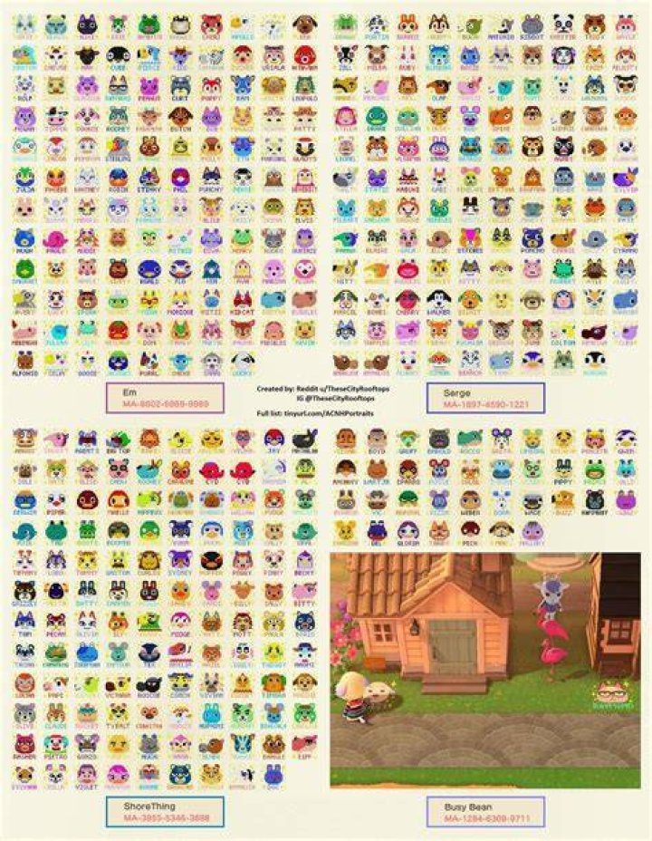 In animal crossing new horizons, do old villagers that move out remember you when you meet them again?