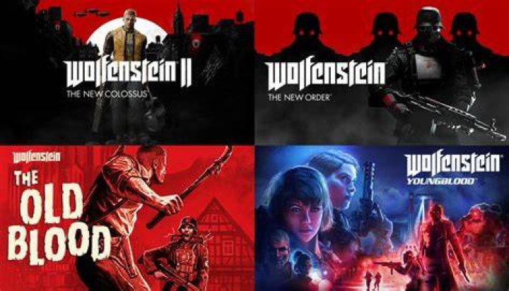 International(Uncut) version of Wolfenstein The New Order in Switzerland?