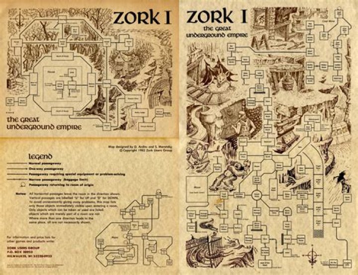 Is "being dead" important to solve Zork I