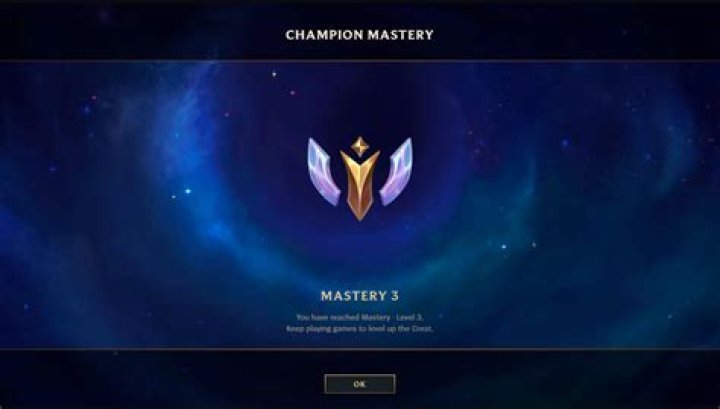 Is Champion Mastery score irrelevant of ELO?