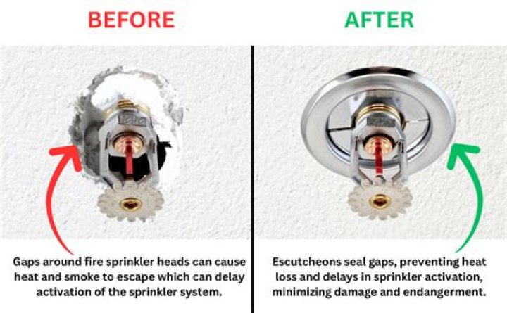 Is is possible to reposition or destroy a sprinkler?