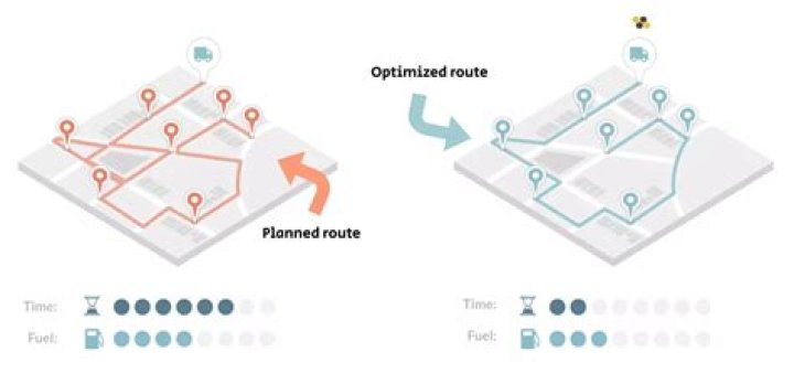 Is it more efficient to wait or is there an efficient distance to travel?