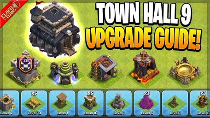 Is it practical to upgrade your Town Hall before you have everything upgraded to the max?