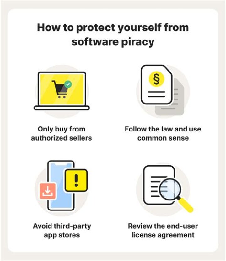 Is it safe to let Piracy build up in systems with Protection, not Suppression?