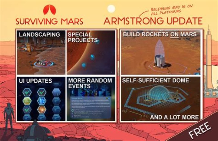 Is possible to research all the normal technologies in Surviving Mars?