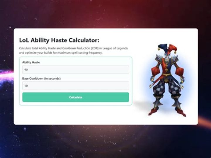 Is there a cap for cooldown reduction (CDR) in League of Legends?