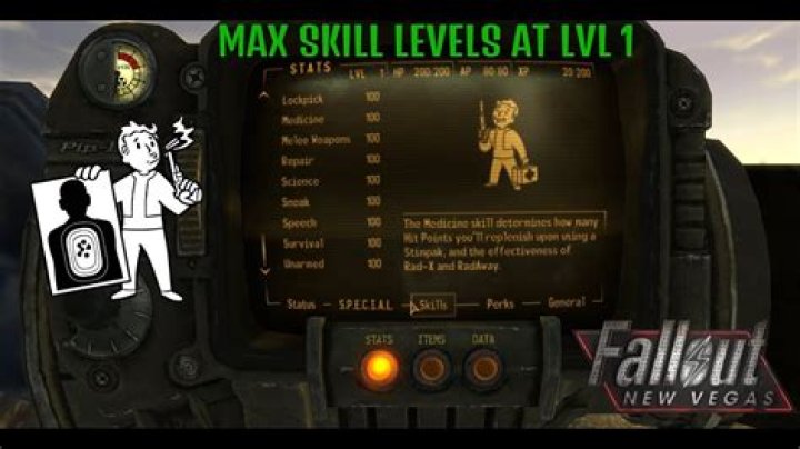 Is there a max skill level?