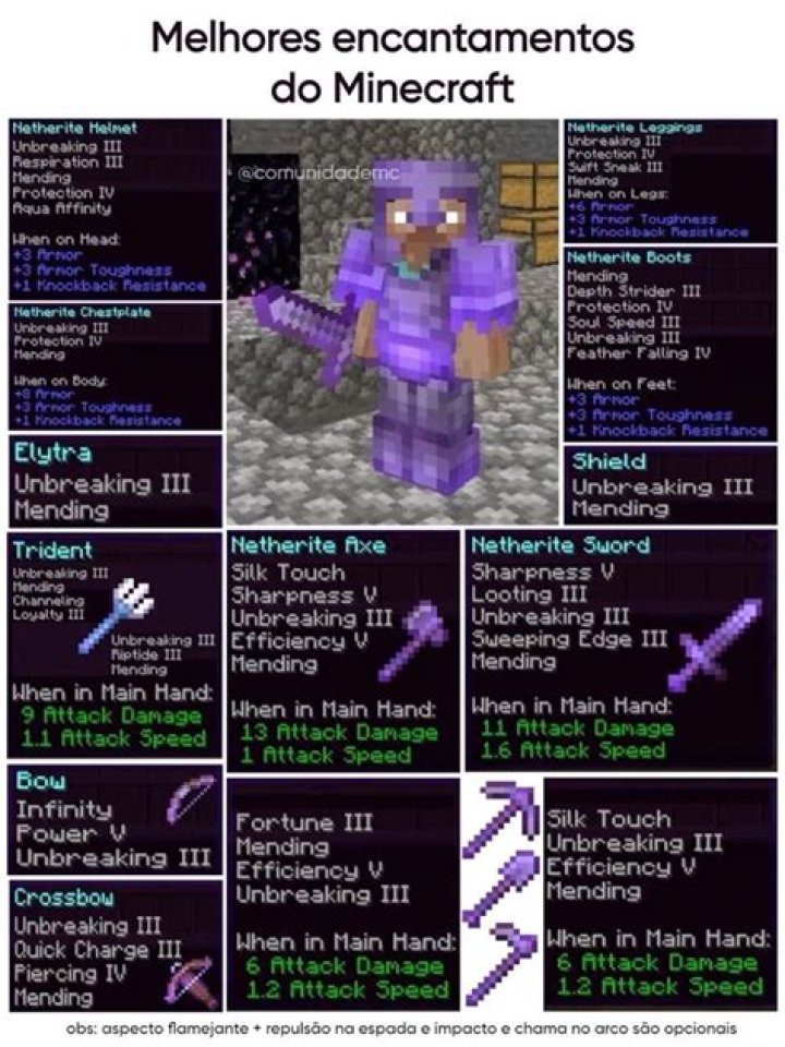 Is there a way to get the awesome robe enchantments on armor?