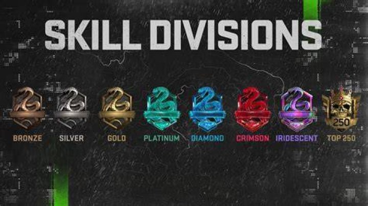 Is there a way to speed up the 100 hours required for ranked games?