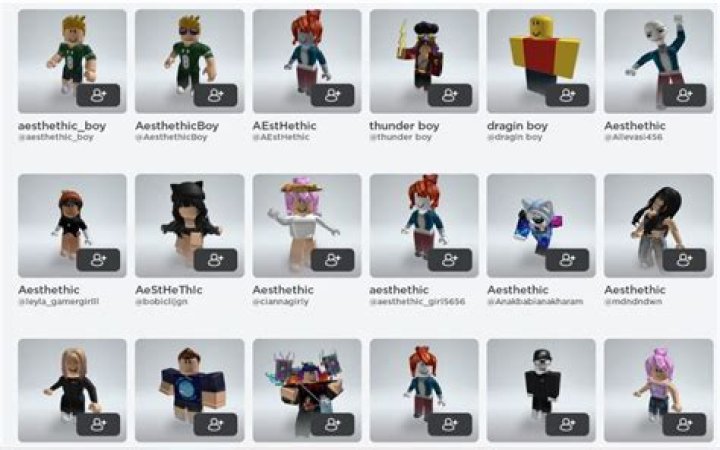 Is there a way to use avatars from other user on the same playstation 4?