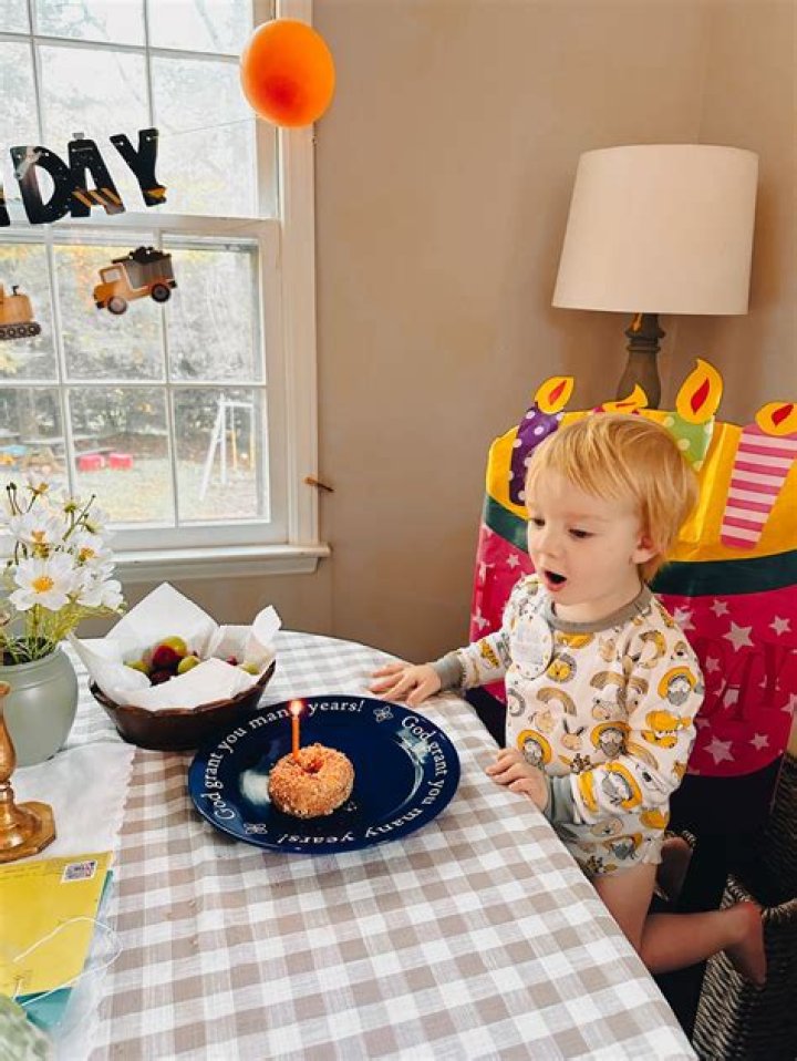 Is there any significance to my nameday?