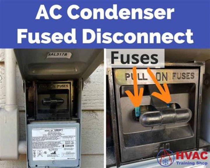Is there ever a reason not to fuse your equipment?
