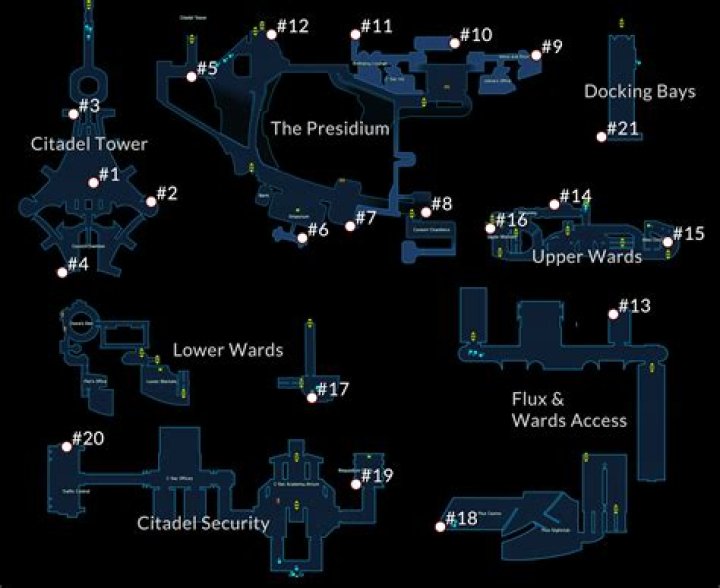 keeper locations