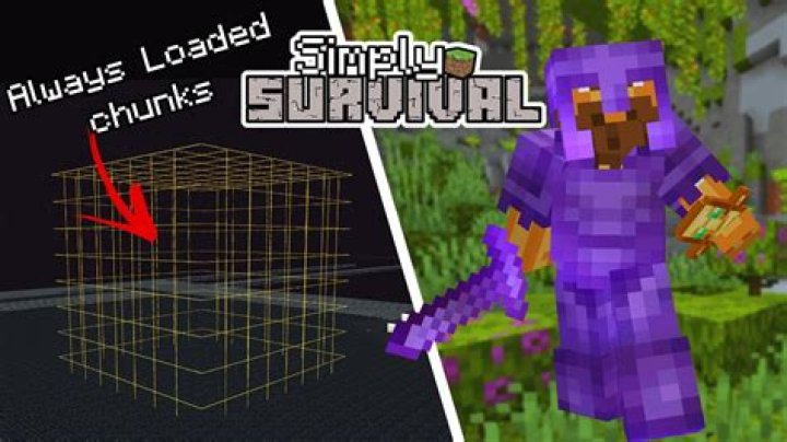 Keeping chunks loaded in minecraft