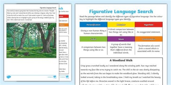 language search