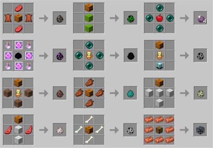 List of all Minecraft crafting recipes for crafting web