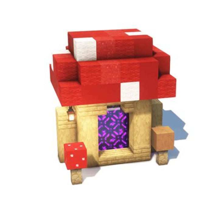 Minecraft javaw.exe process in Process Explorer