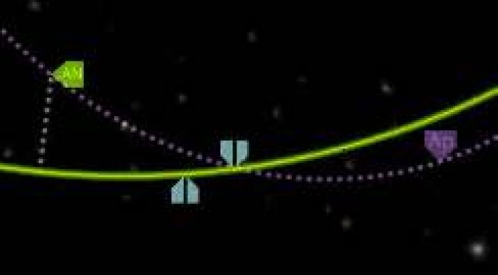Misaligned orbits, top view