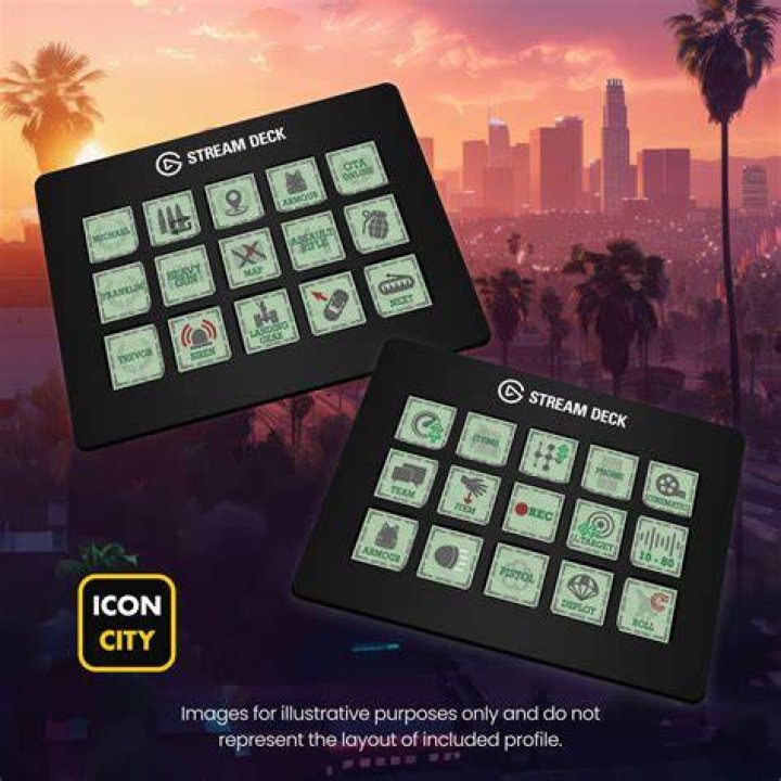 Multiple profiles for GTA V in PC