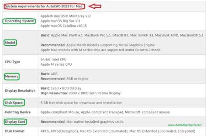 N++ System Requirements on Mac