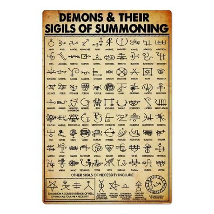 Need help. No voodoo demons spawning!