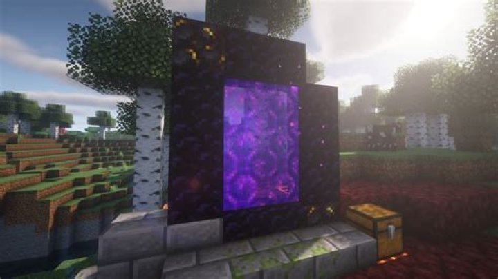 Nether Portals