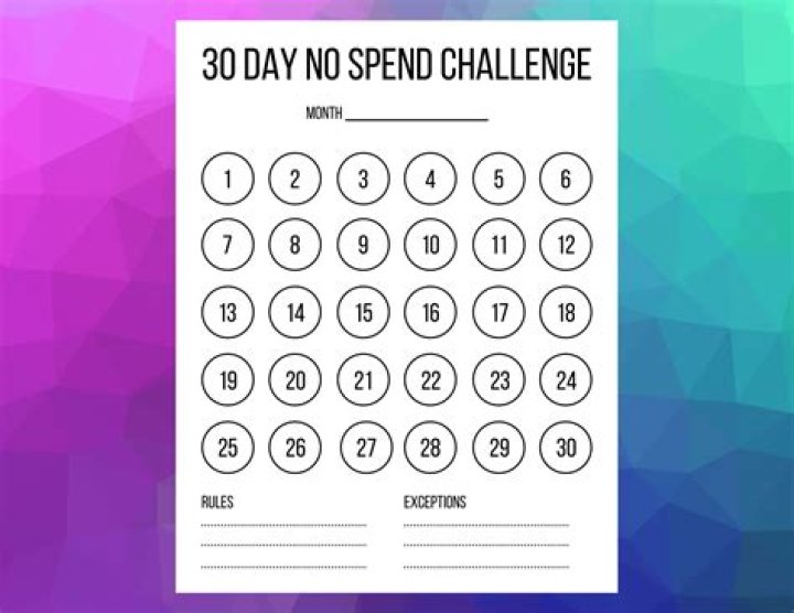 no daily challenge