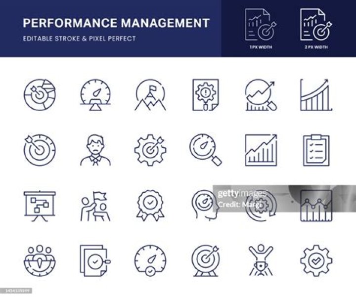 performance icons
