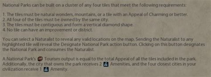 picture of Civilopedia entry
