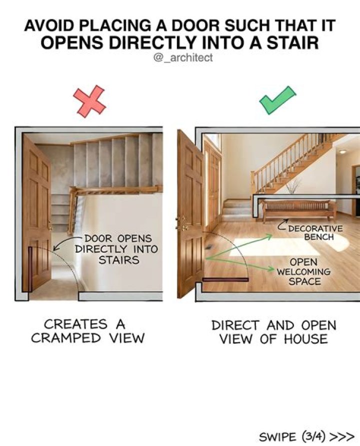 placing a door