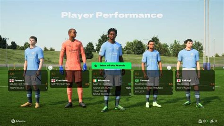 Player growth in career mode