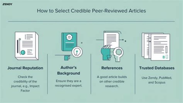 Portal 2's Peer Review not working