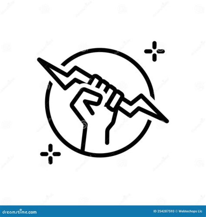 powers icon