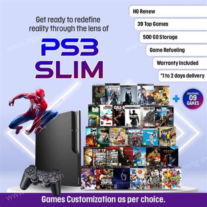 Problem with PS3 games sharing