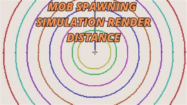 Quick mob spawning test